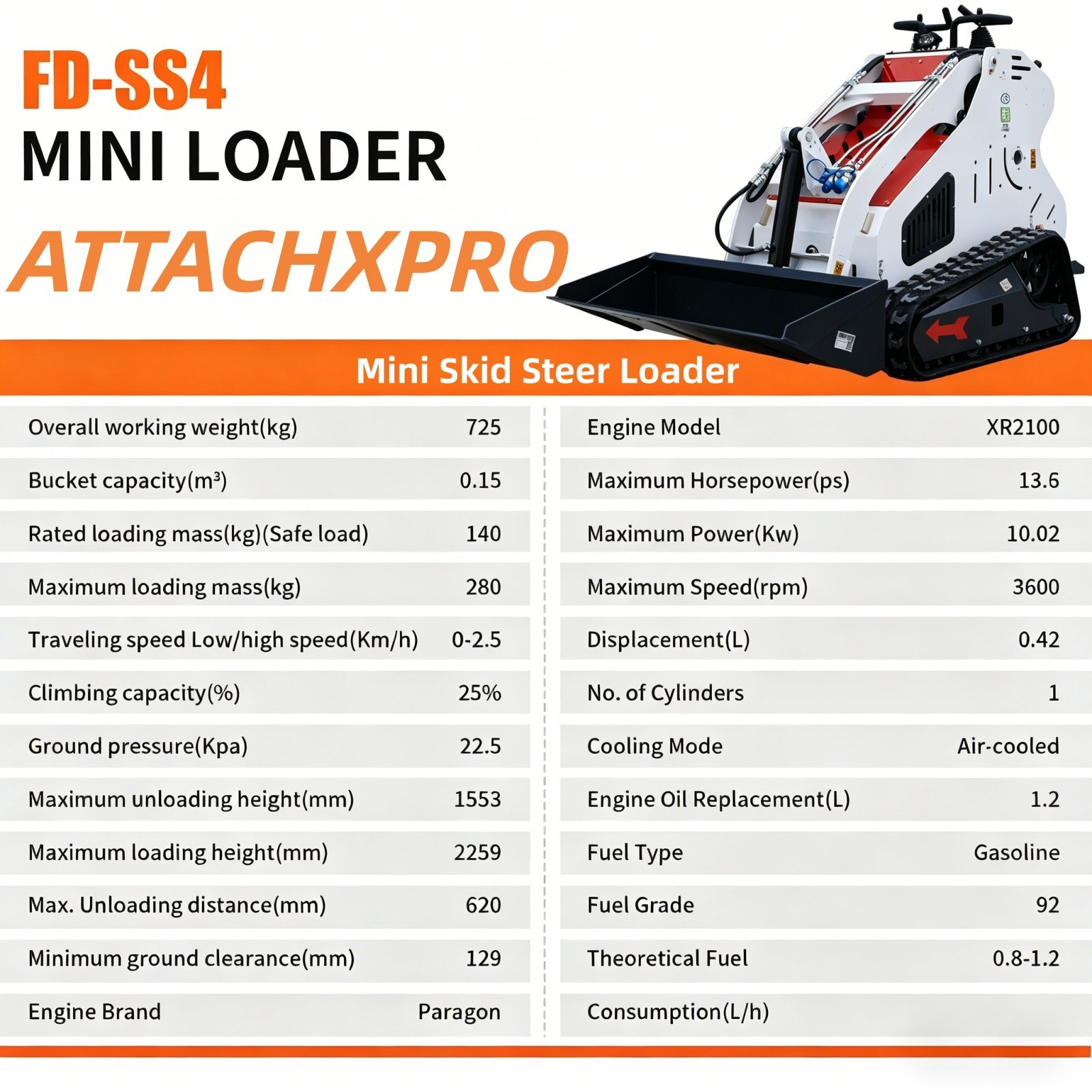 15 HP Mini Skid Steer Loader B&S Hydraulic System Electric Start W/ 7 Attachment