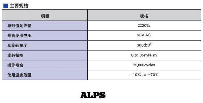 1Pcs Japan ALPS RK27 Duplex HiFi volume potentiometer 6Pins A10K 50K 100K 250K