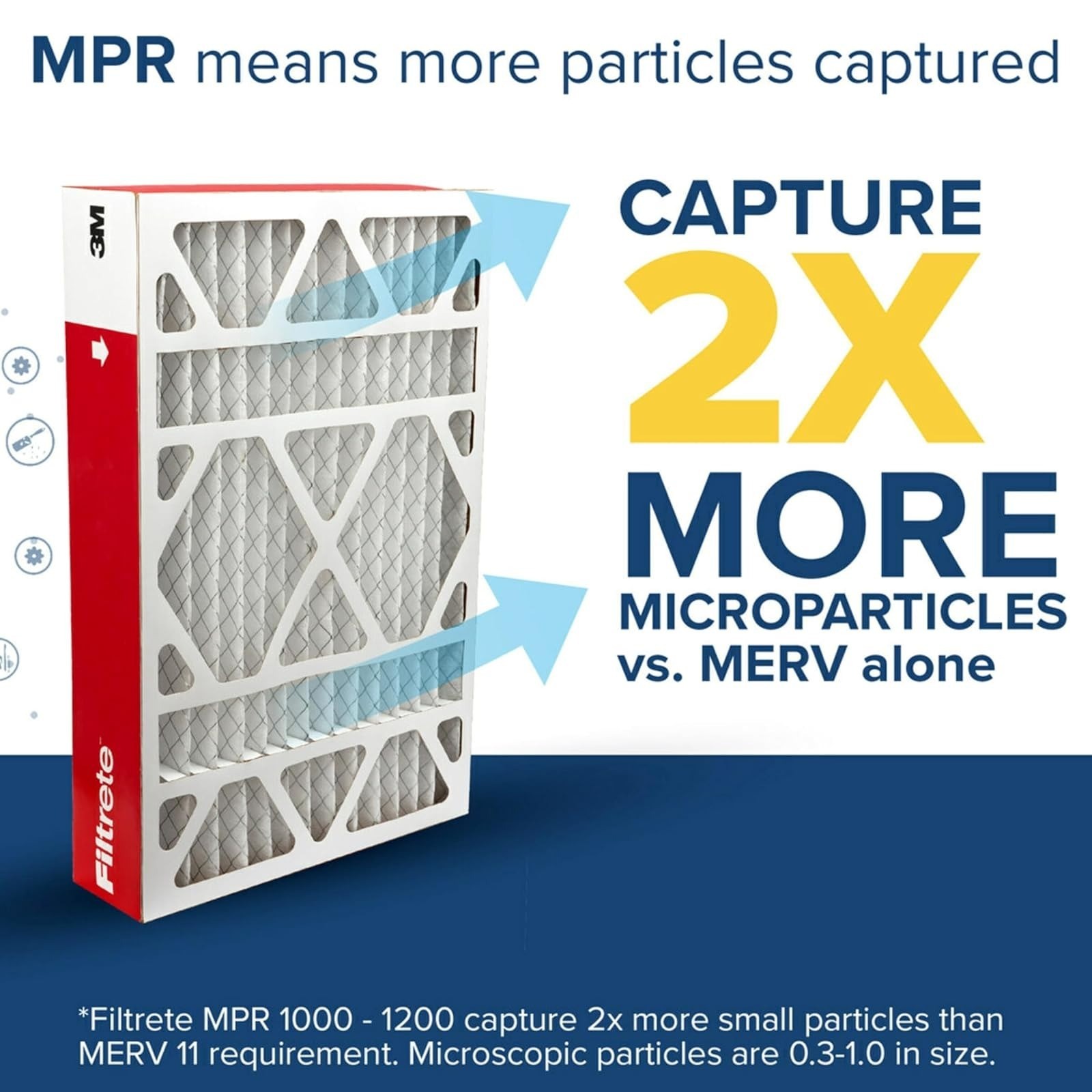 Filtrete 20x25x4 Air Filter MERV 11, 2-Pack, HVAC Compatible