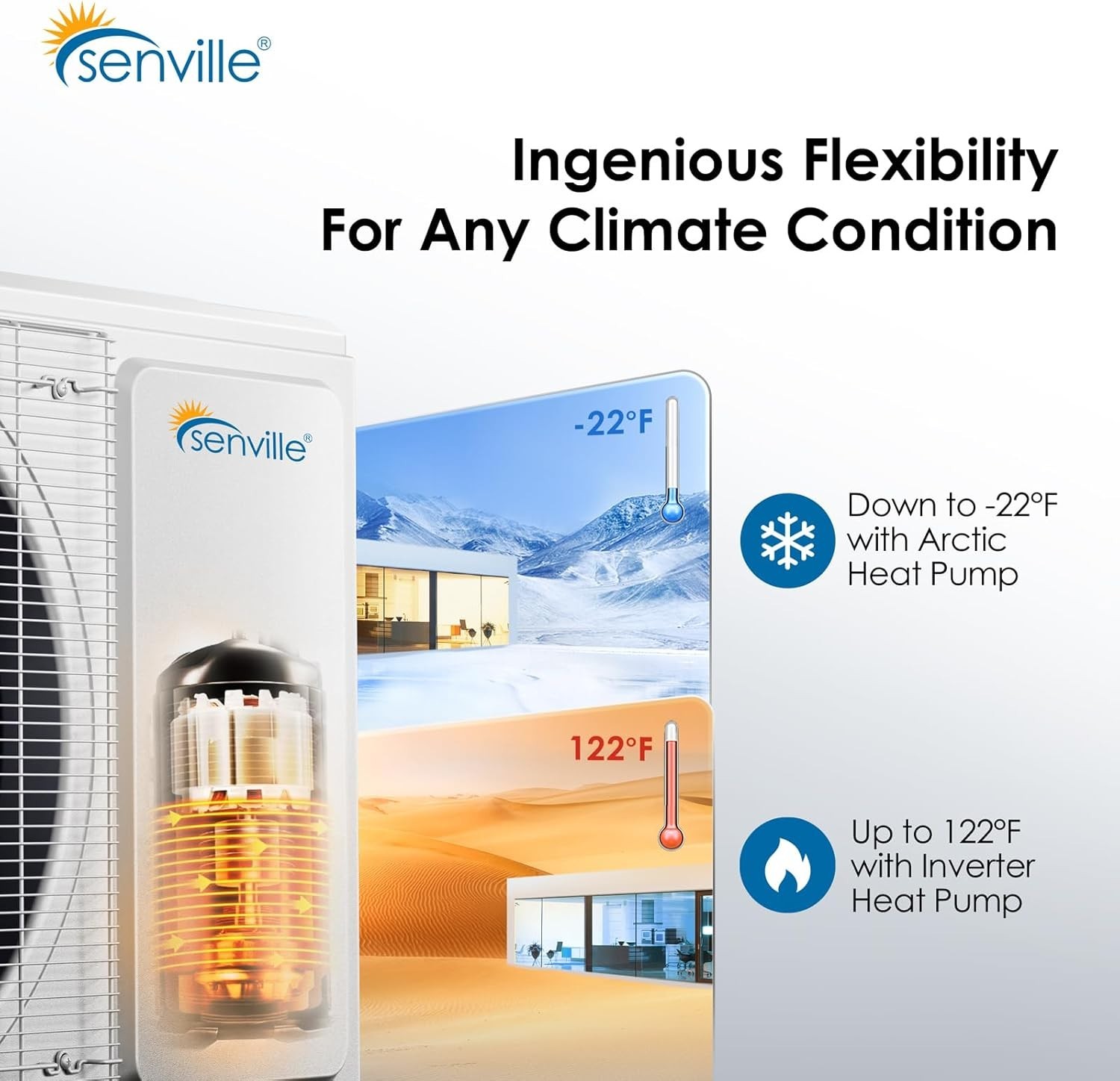 18000 BTU Ductless Mini Split Air Conditioner and Heat Pump – 21.4 SEER2