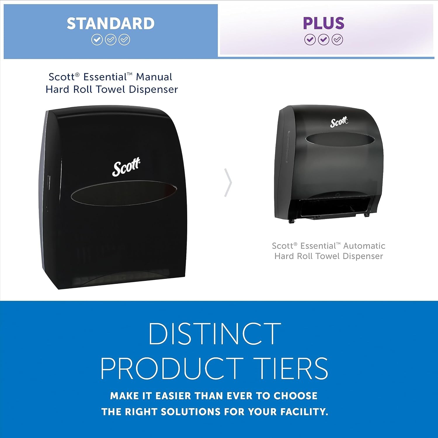 Scott Essential Manual Hard Roll Towel Dispenser: ADA, Battery-Free