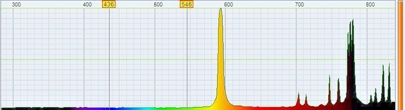 Mini USB Spectrometer Spectromètre Spektrometre – ThunderOptics – New Product