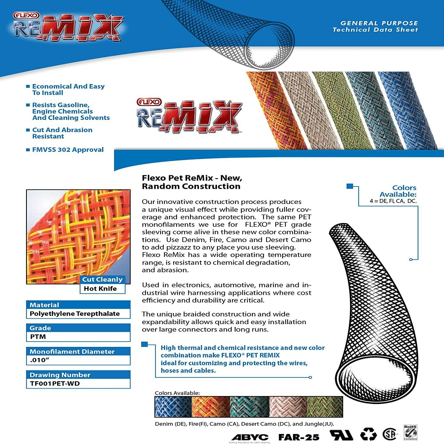 Flexo Remix PET Expandable Braided Sleeving 10FT 25 Feet – Techflex