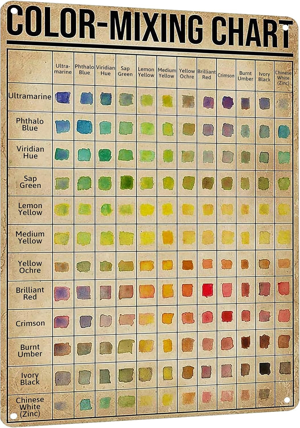 Vintage Color-Mixing Chart Metal Tin Sign – Classroom Watercolor