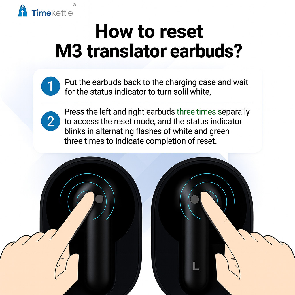 Timekettle M3 3 in 1 Language Translation Earbuds No Subscription – Black Color