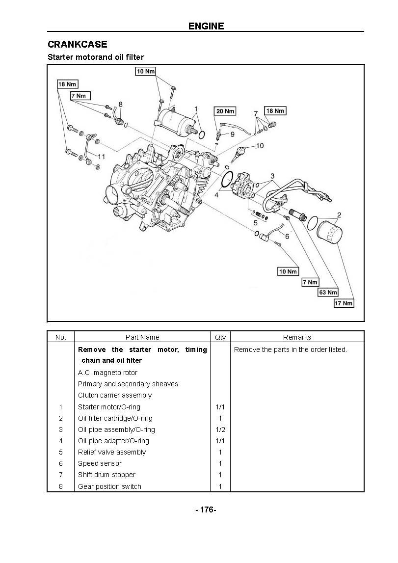 700 600 500 UTV Side by Side Service Repair Manual Fits Hisun HS700 600 500UTV