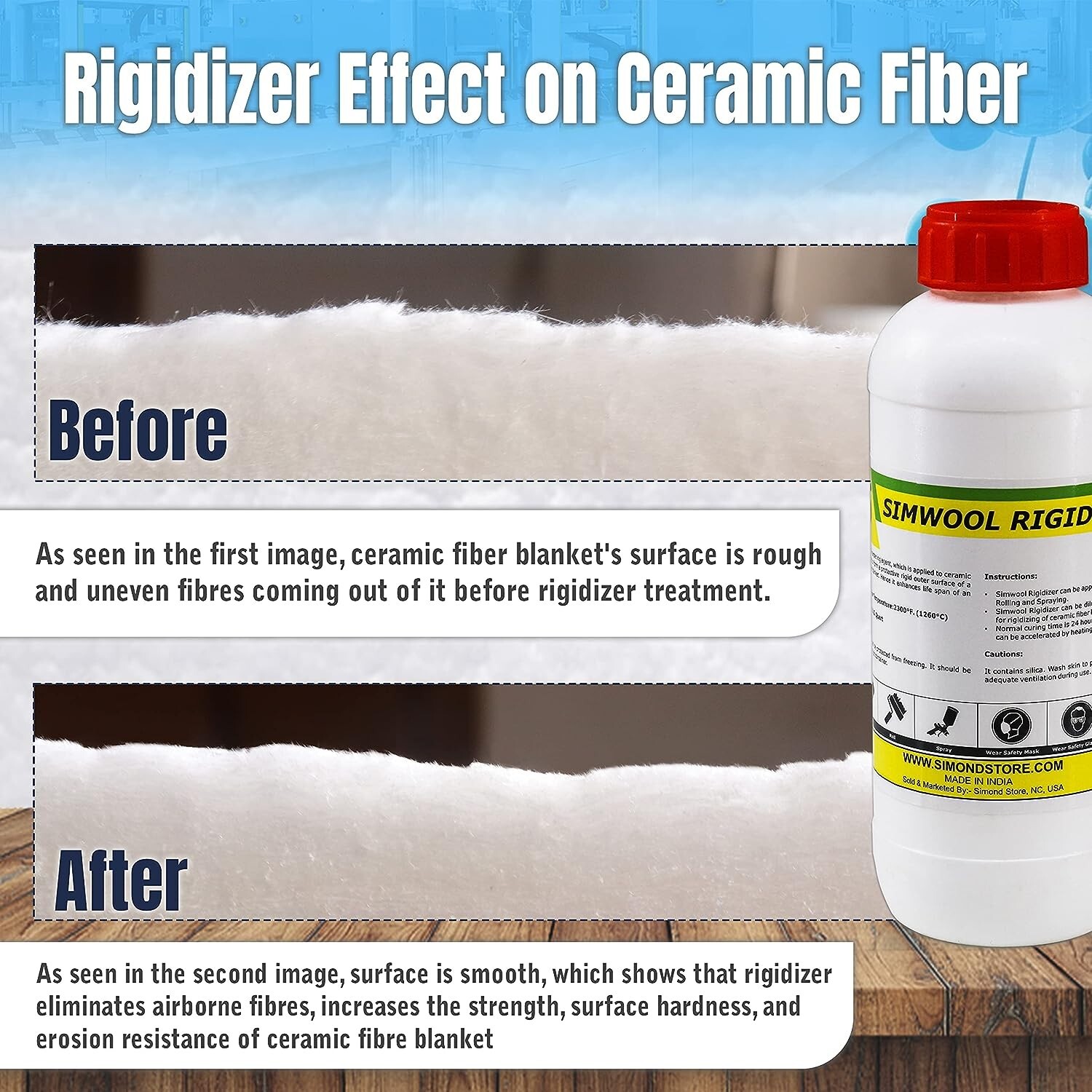 Rigidizer – Coating for Ceramic Fiber Blanket – 1 Quart, Fireproof Insulation