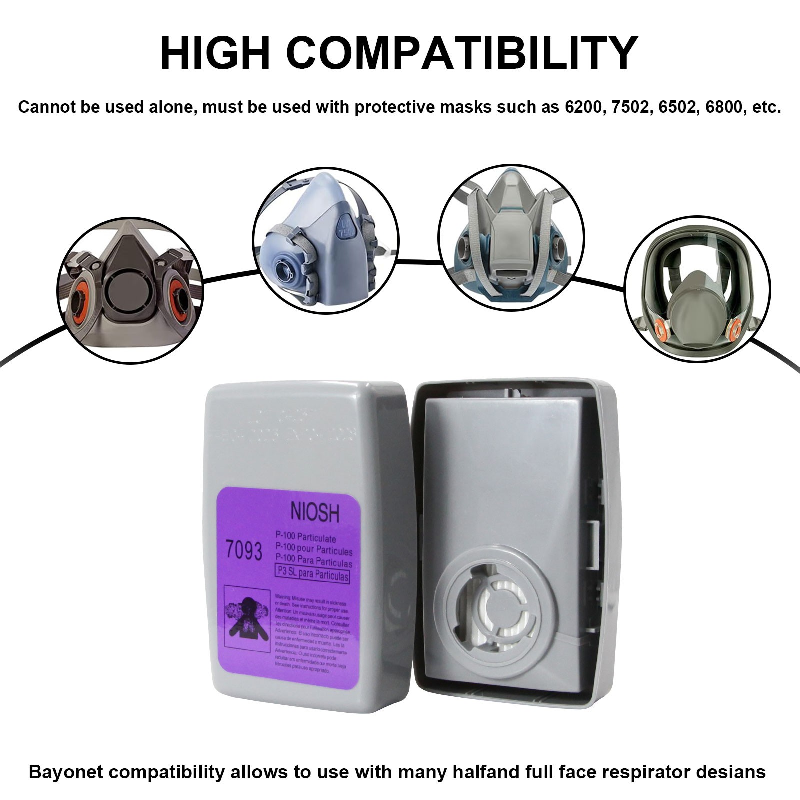 New sealing boxes for two particle filter cartridges in the United States US