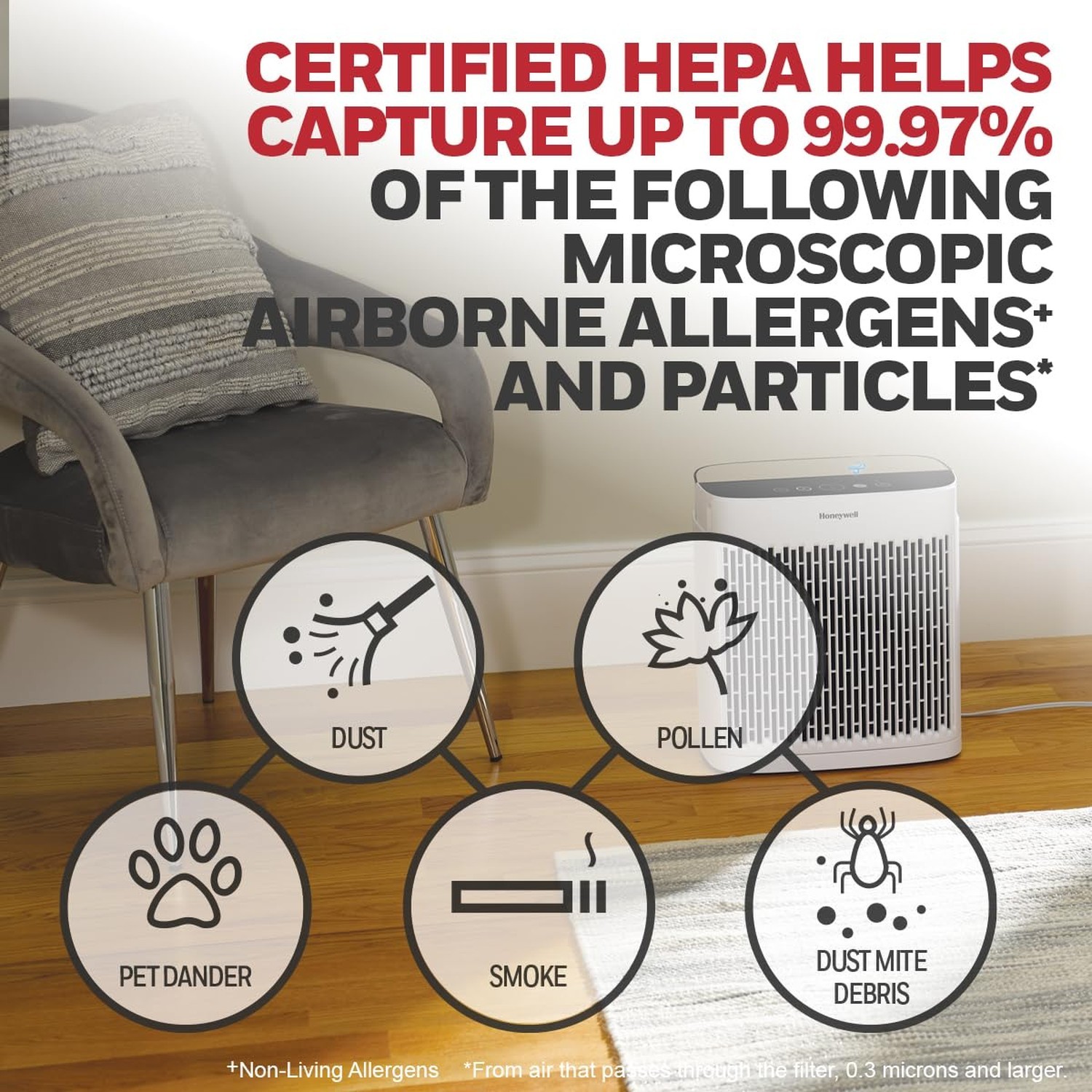 Honeywell HEPA Air Purifier for Home, 938 Ft² Rooms in 1 hour, Turbo Clean,
