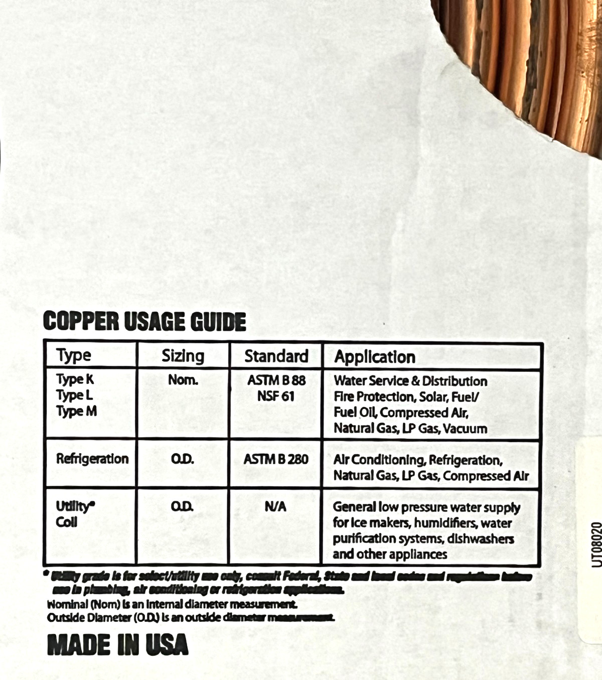 Mueller Streamline 20ft Copper Coil UTILITY 1/2″ODX 20 FT. UT08020