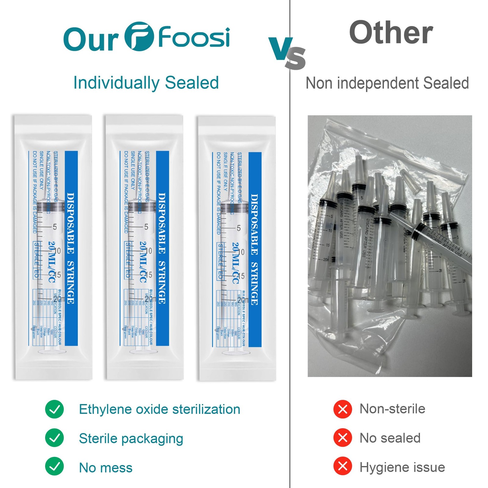 20ml Plastic Syringe Without Needle for Liquid – Measuring 20ml, transparent
