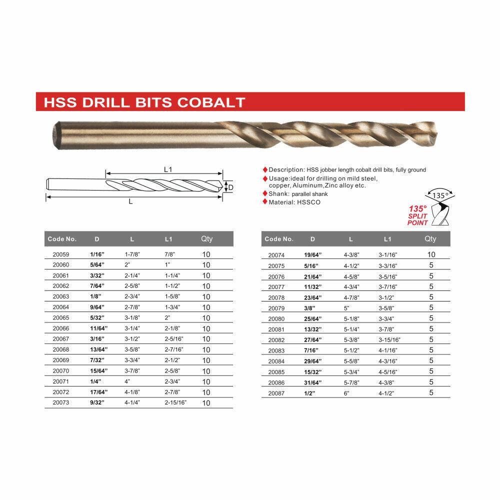 Drillforce 1/16″-1/2″ Cobalt Drill Bit Set HSS M35 Jobber Length Metal Drill Bit