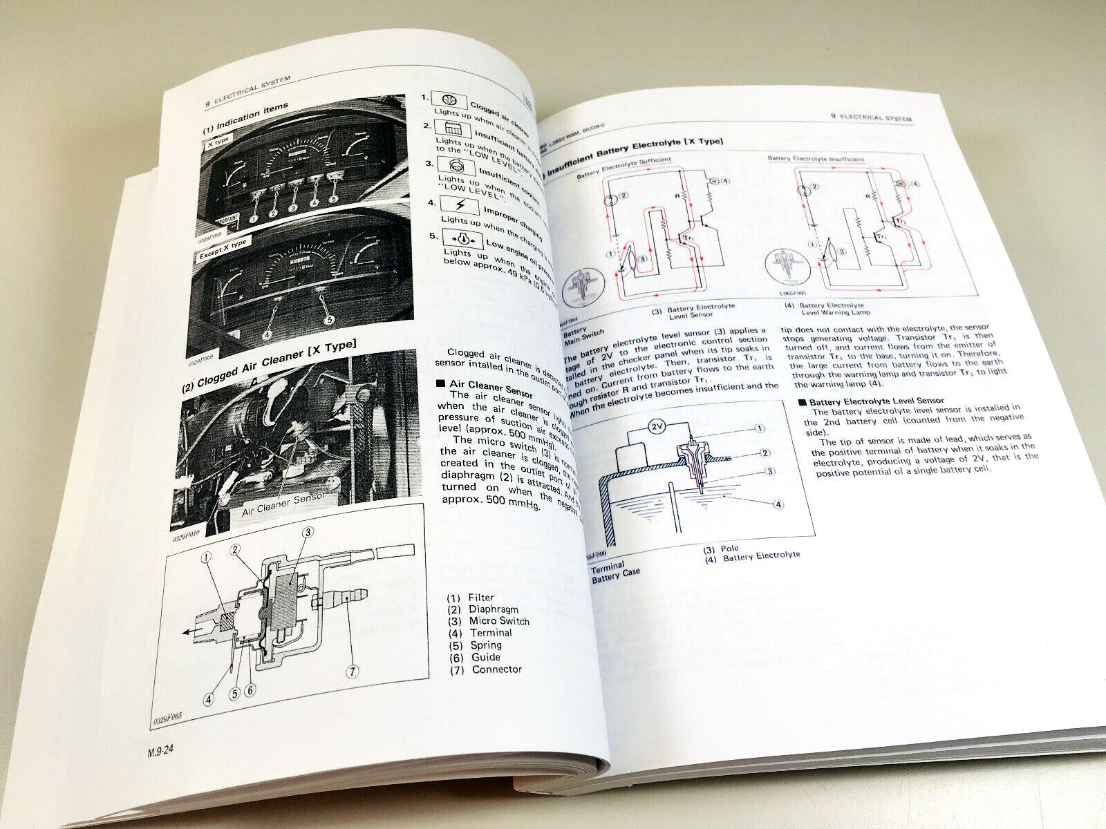 Kubota L2250 L2550 L2850 Tractor Service Repair Manual Shop Book Overhaul 452Pgs
