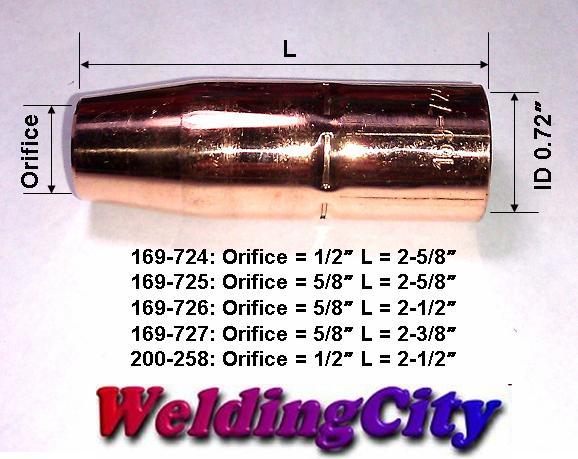 WeldingCity® 2-pk MIG Welding Gun Nozzle 169725 5/8″ for Miller M-25/M-40 Hobart