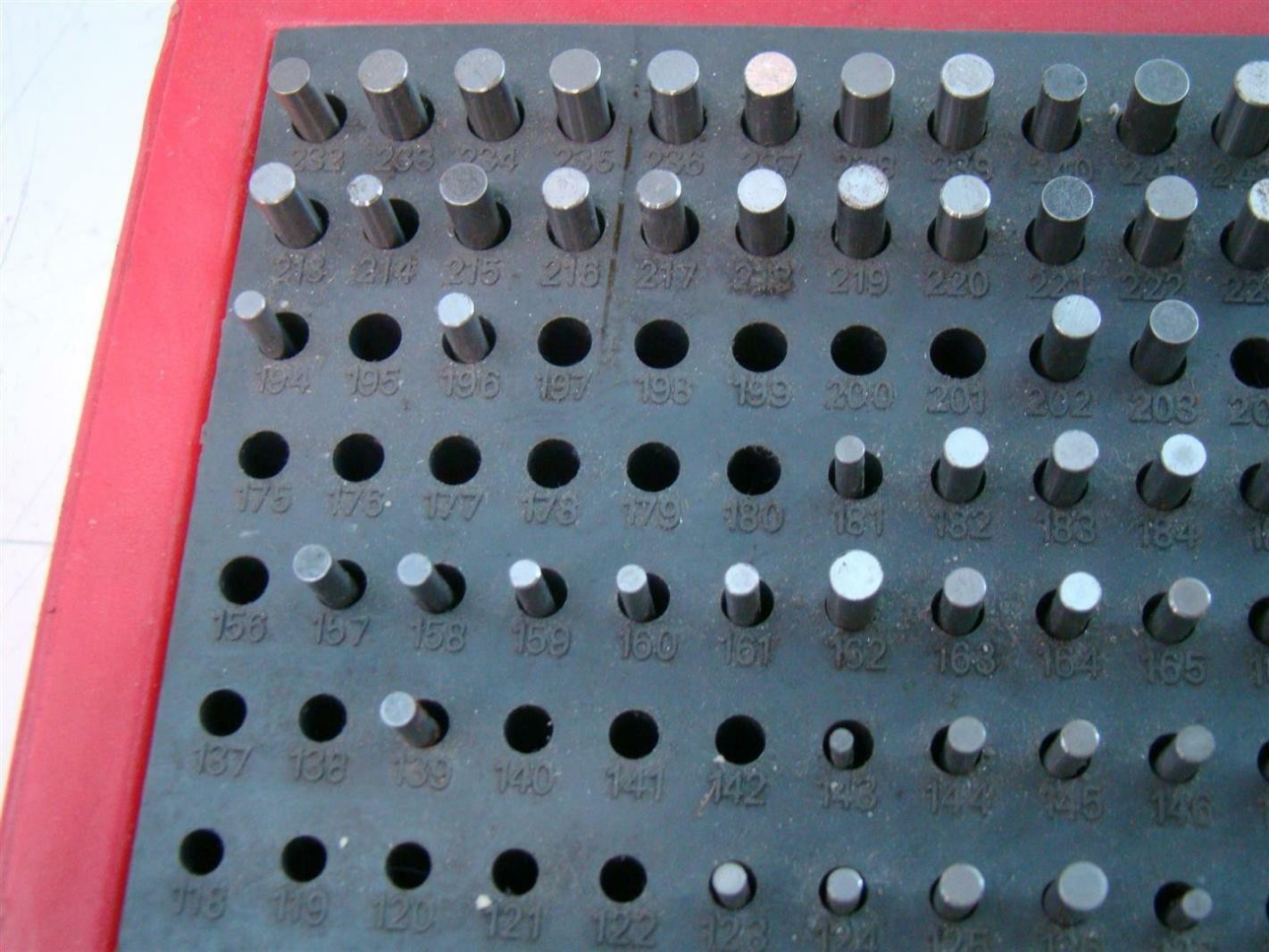 Zhangda PIN GAUGE SET .61″/.25″ 190 Minus M1