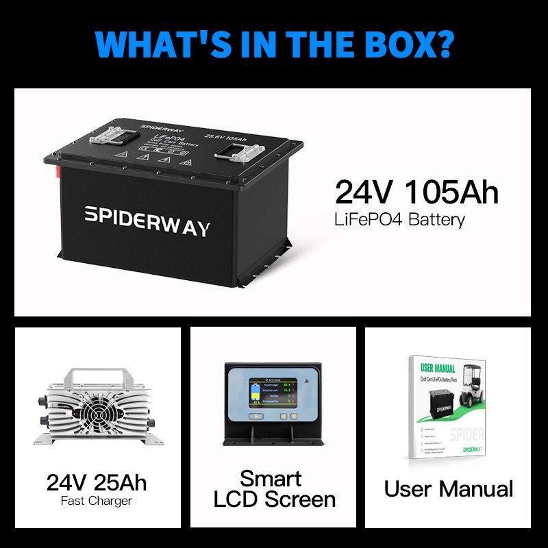 24V 105Ah Replace Lithium Battery Kit for Skyjack SJIII 3215 3219 3220 3226 Lift