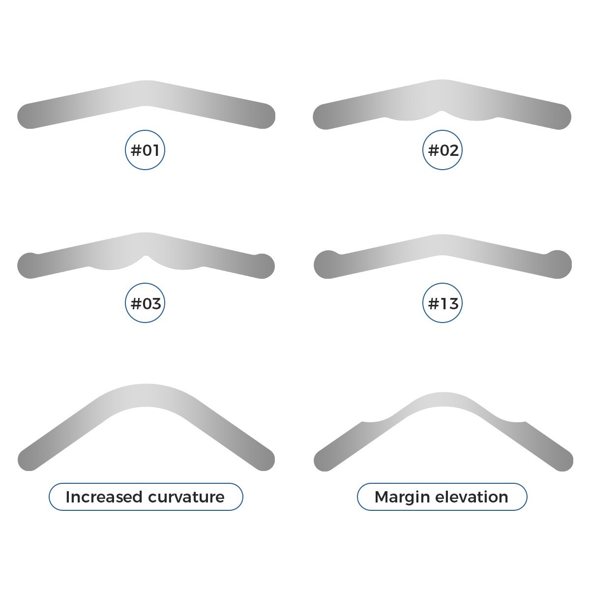 20pcs Dental Matrix Bands Stainless Steel Tofflemire Large Curvature Restoration