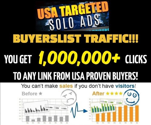 Website Traffic 1,000,000+ Views Targeted Webpage Traffic – SEO – ADSENSE SAFE
