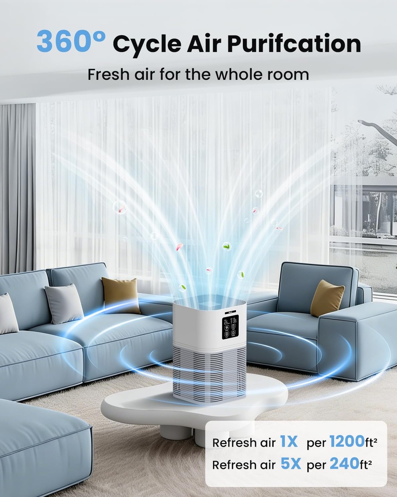 VEWIOR Air Purifiers for Home, Air Purifiers for Large Room up to 1200 sq.ft,…
