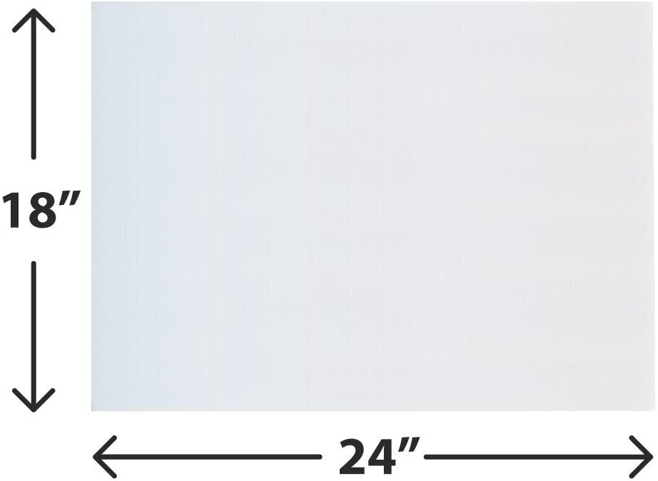 18×24 Durable Blank Yard Sign Kit (3,5,10, 50, or 100) with 24″ Stakes
