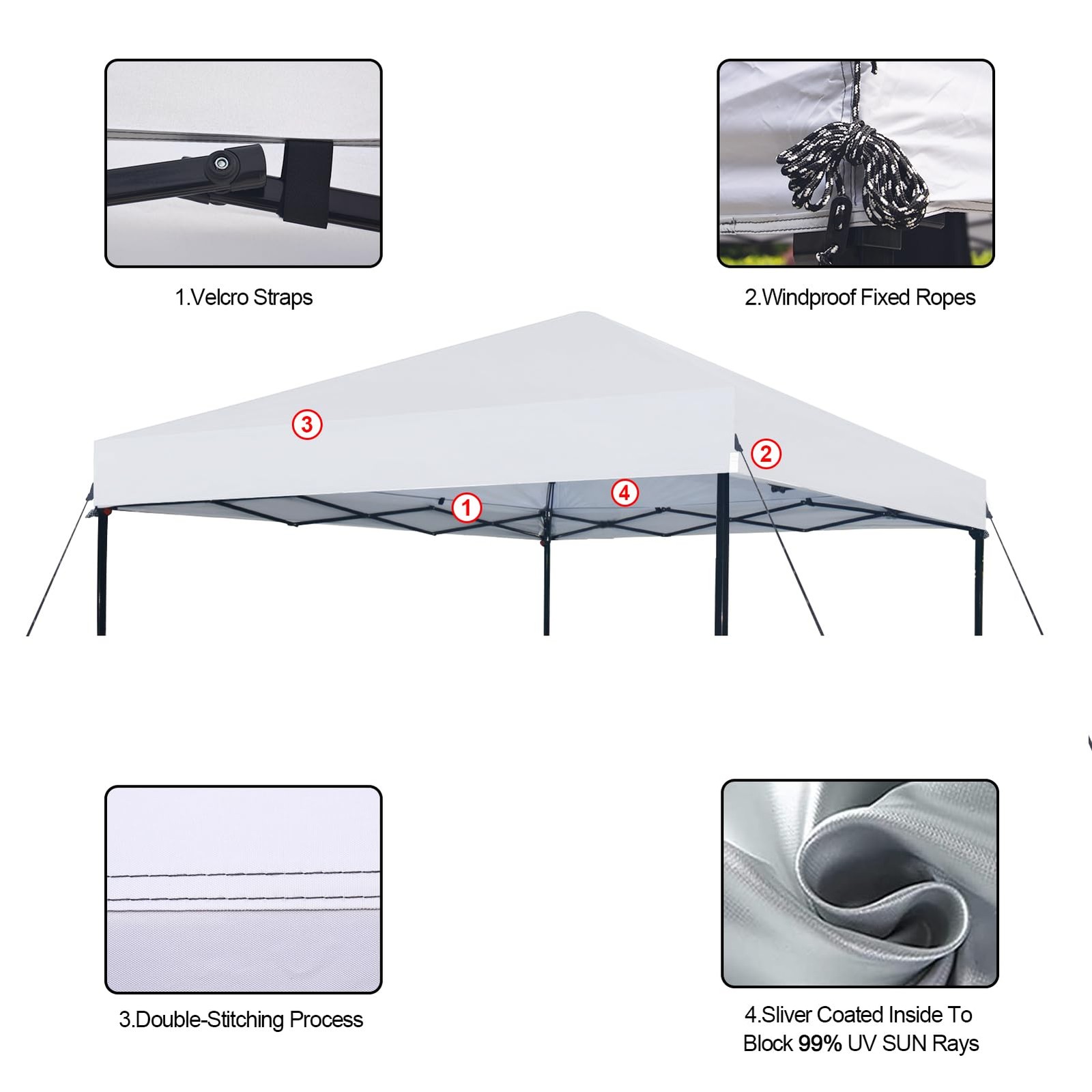 Joramoy 1010 Canopy Replacement Top Only Waterproof Pop Up Canopy Tent Top Roof