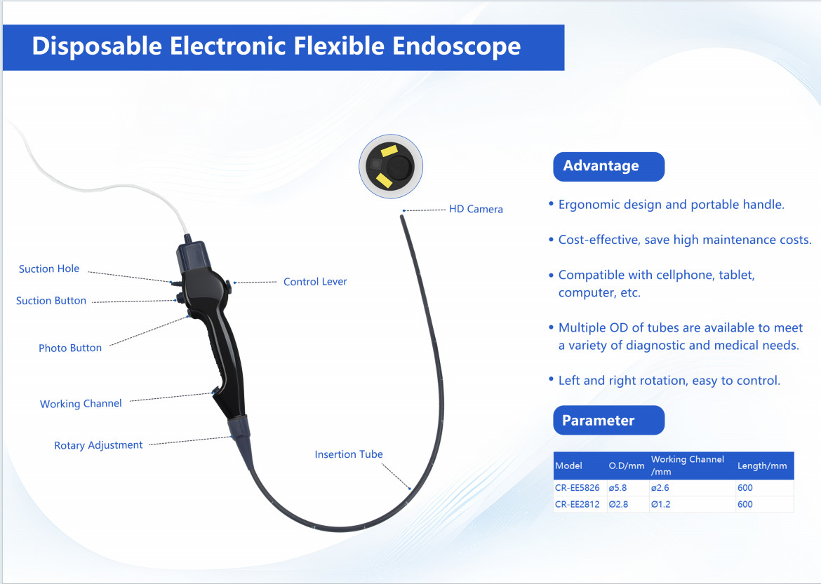 Disposable Flexible Endoscope | HD Single-Use Portable for Medical Exam