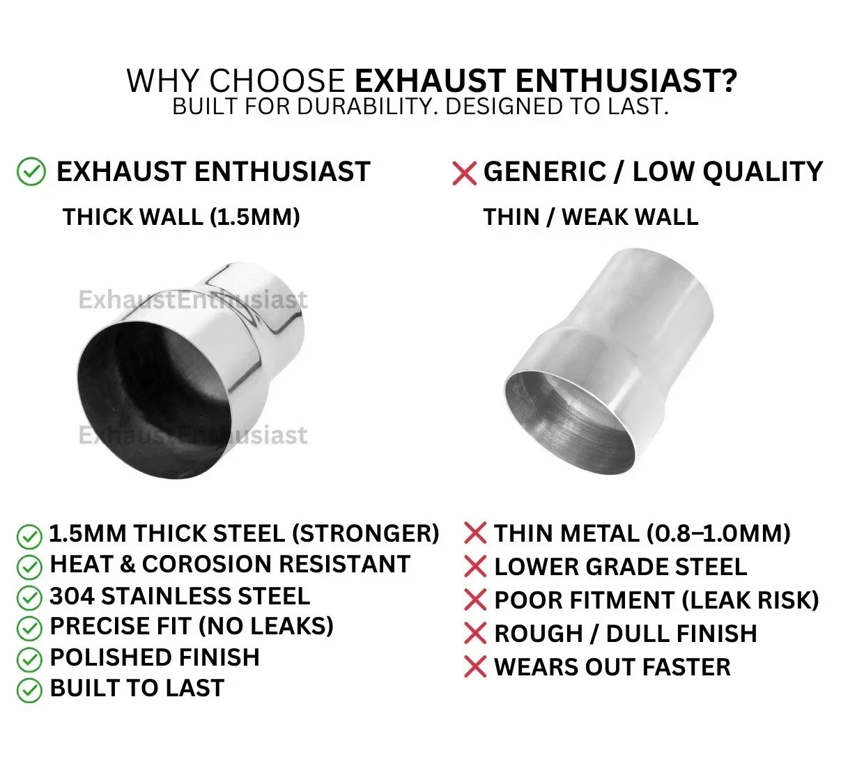 Universal T304 Stainless Connector 5 inch ID – 5 inch ID Exhaust Adapter Reducer