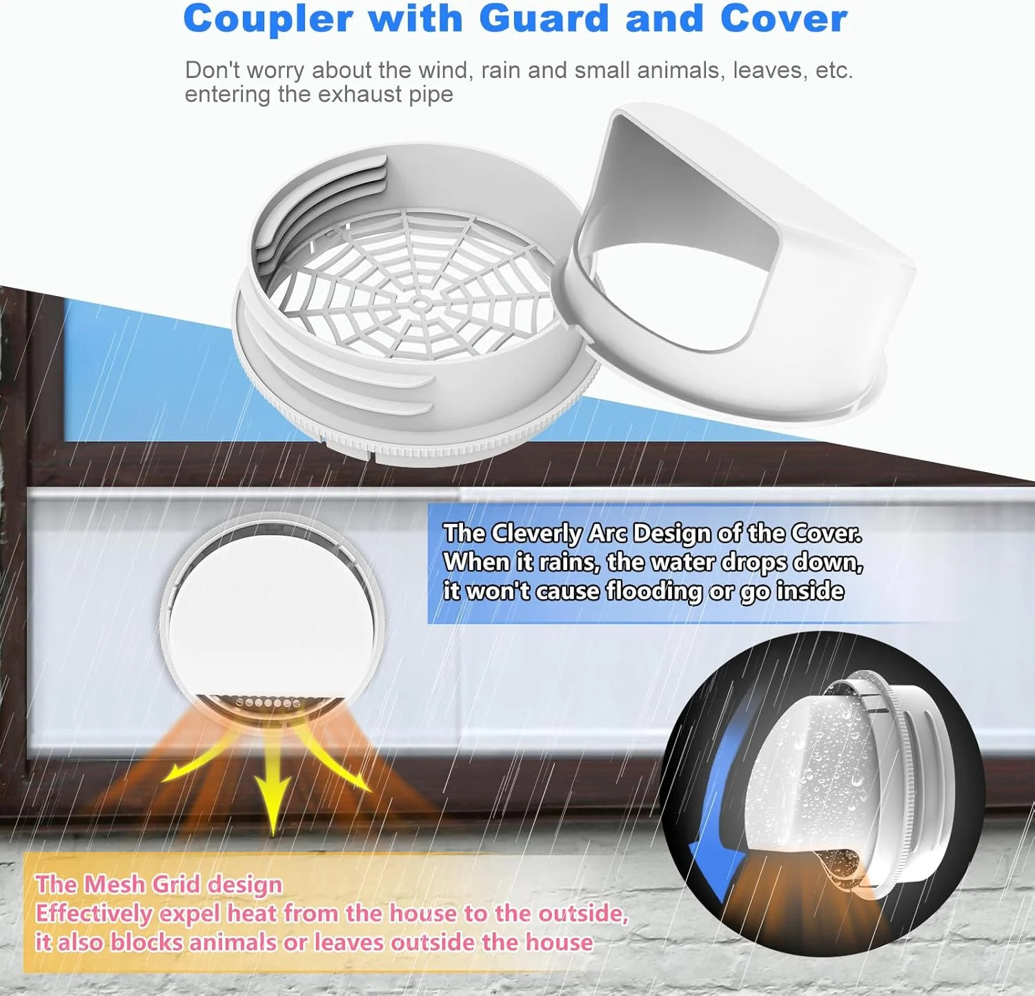 Portable Air Conditioner Window Kit with Universal Coupler Fit for 5.1″/5.9″ Exh