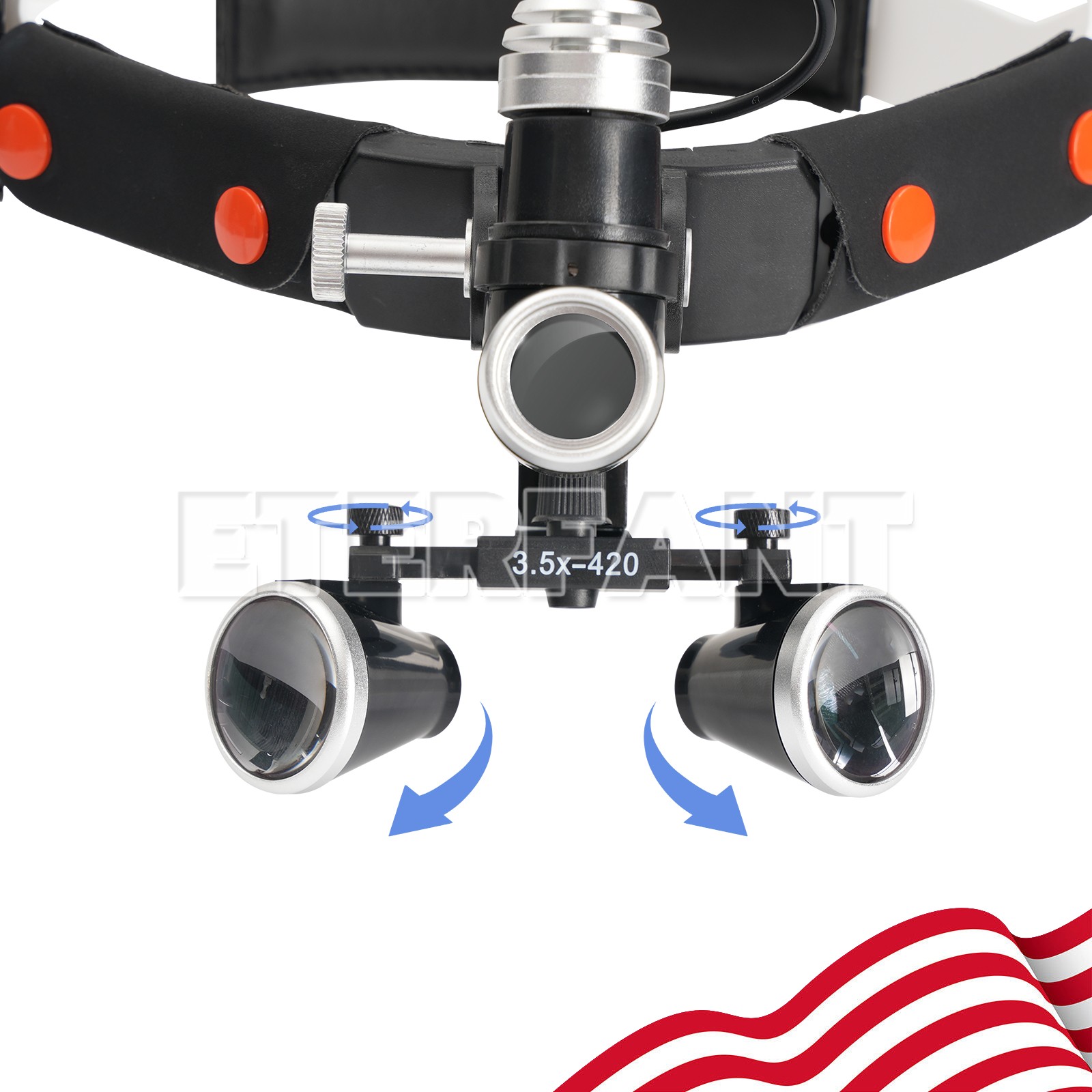 Surgical Headband Binocular Loupes with LED Head Light/Wireless Headlight Lamp