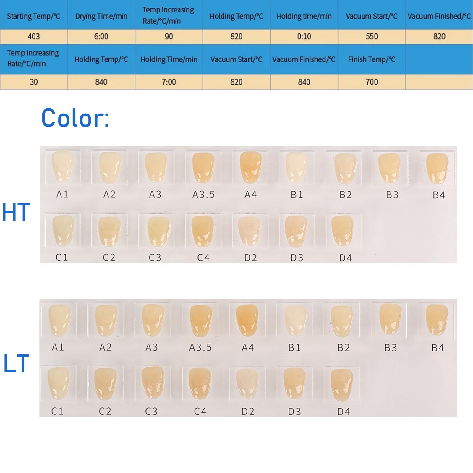US Dental Emax Glass Ceramic Blocks C14 HT/LT Lithium Disilicate CAD/CAM CEREC