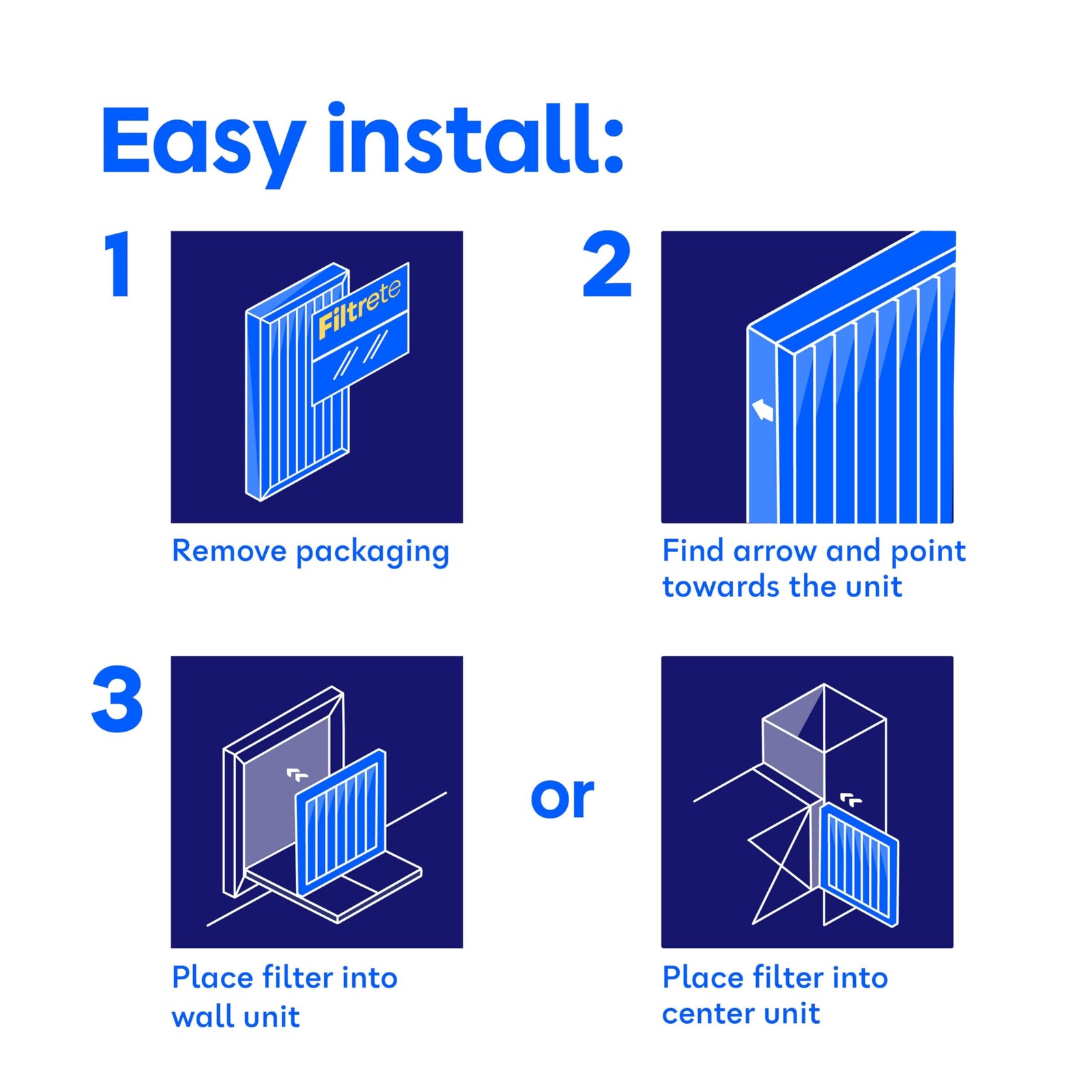 Filtrete 14X30X1 Air Filter Merv 13 Mpr 1900 Allergens Bacteria Air Pollutants