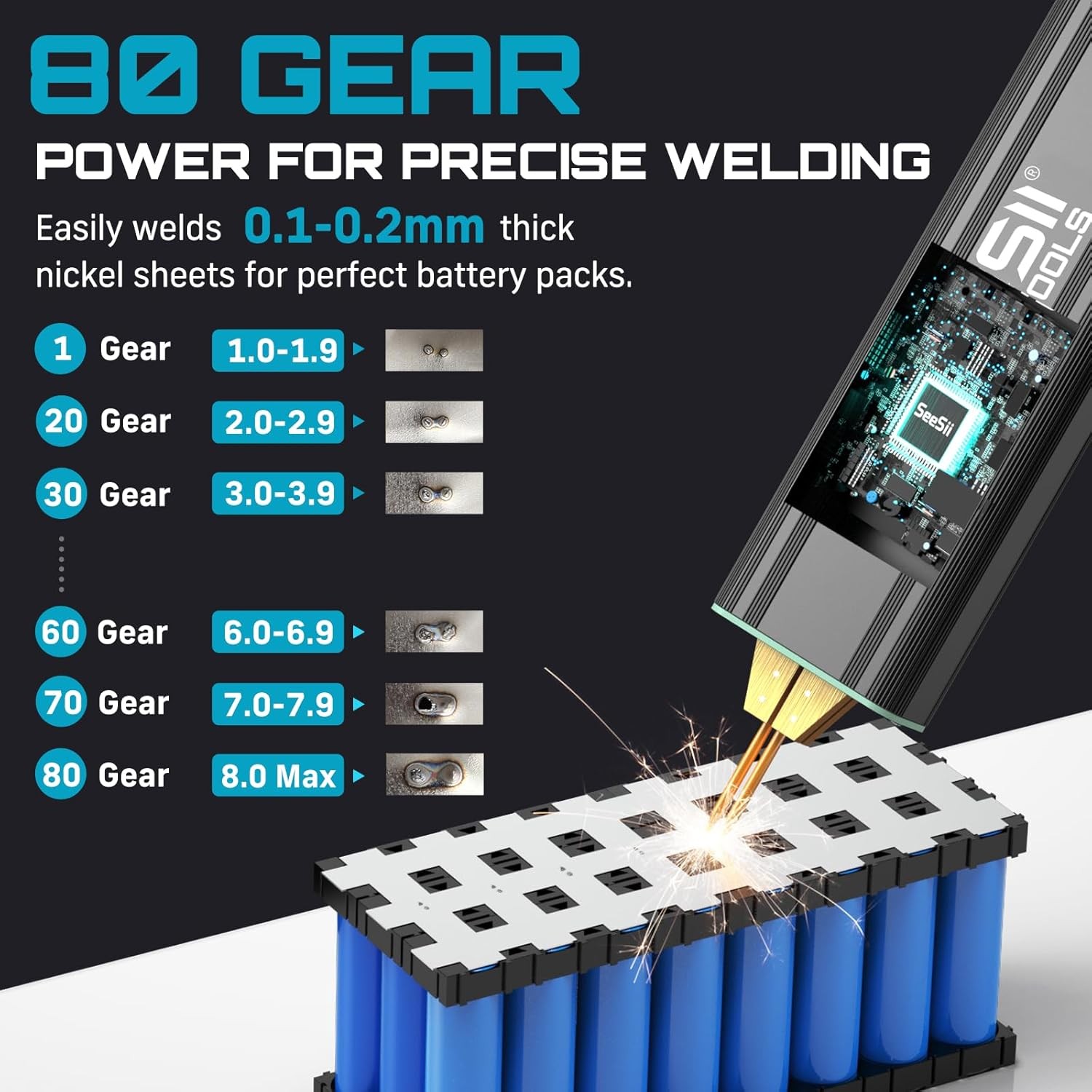 Seesii OLED Portable Spot Welder for 21700 18650 Battery Spot Welder 5000mAh