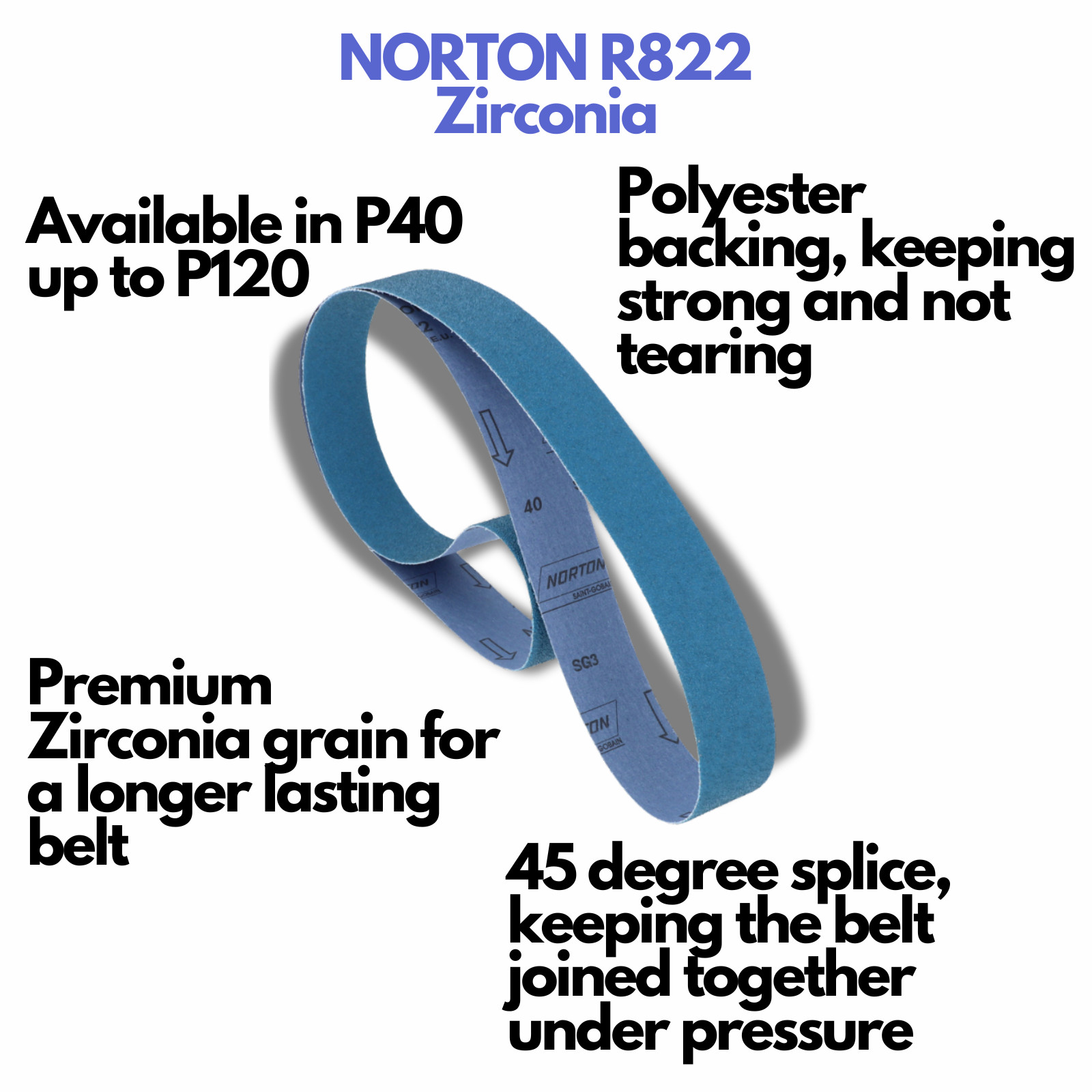 File Sanding Grinding Belts All Sizes All Grits All Grains 13mm to 20mm Widths