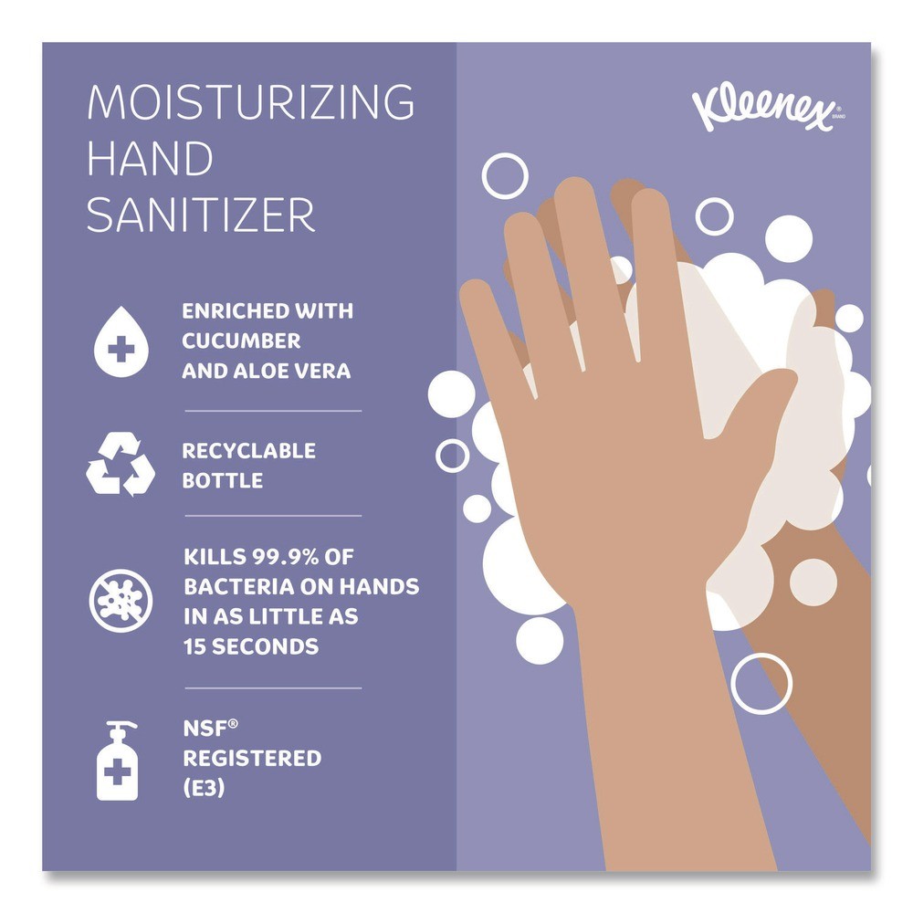 Kleenex 34604EA 1.5 oz Pump Bottle Hand Sanitizer – Unscented New