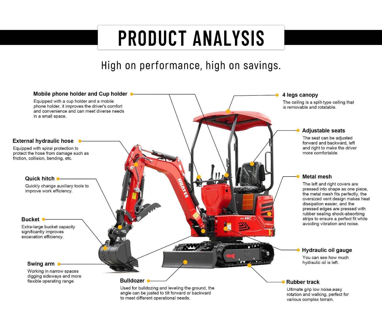 HUAYEE Mini Excavator 1.4Ton Digger 13.5HP Gas Engine EPA Hydraulic Thumb Clip