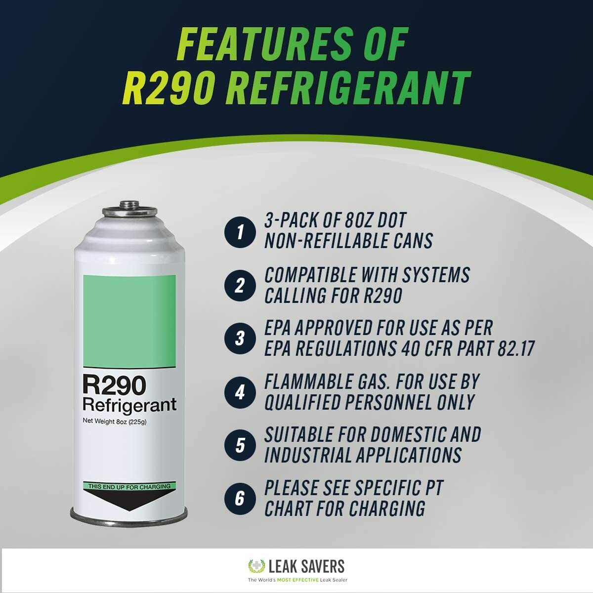 Refrigerant R290 – 12 Pack – Piercing Top Can (Inverted Charging)
