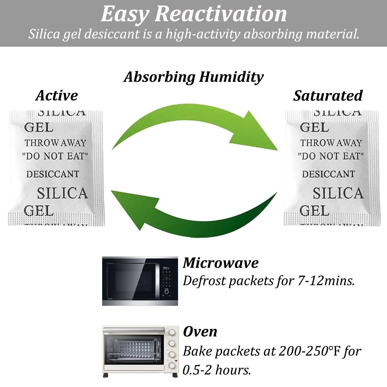Silica Gel Packets – 50 Packs of 5 Grams, Food Safe Moisture Absorbers, Reusable