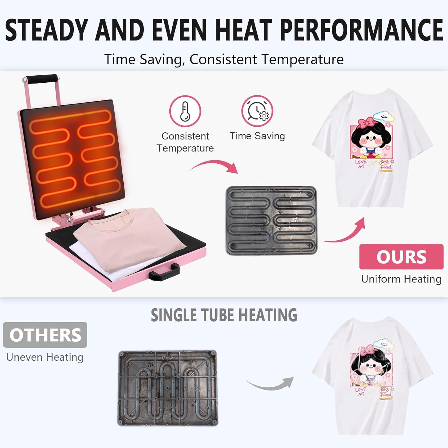 15″x15″ Digital Clamshell T-shirt Heat Press Machine Transfer Sublimation Print