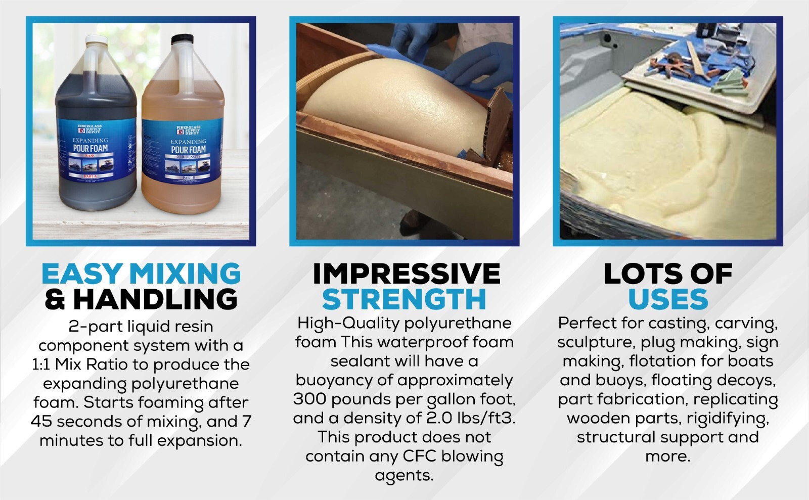 Liquid 2Lb Density Expanding 2 Part Closed Cell Polyurethane Pour Foam:Qt. Kit