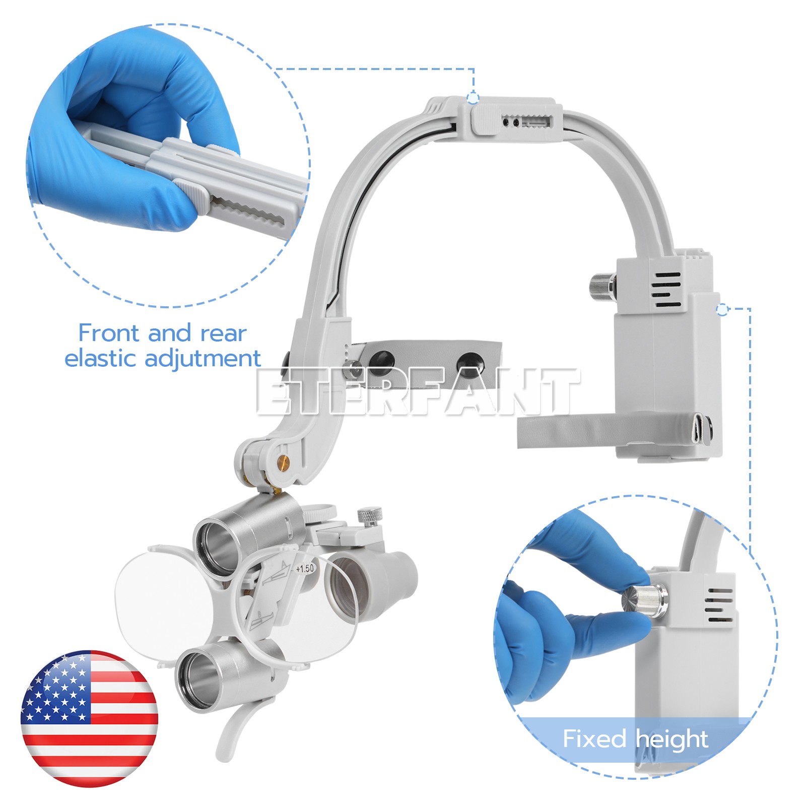 Surgical Headband Binocular Loupes with LED Head Light/Wireless Headlight Lamp