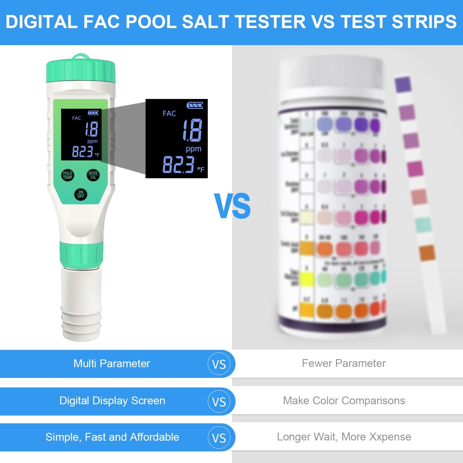 7-in-1 Digital Pool Water Tester for Salt, pH, Chlorine, & More