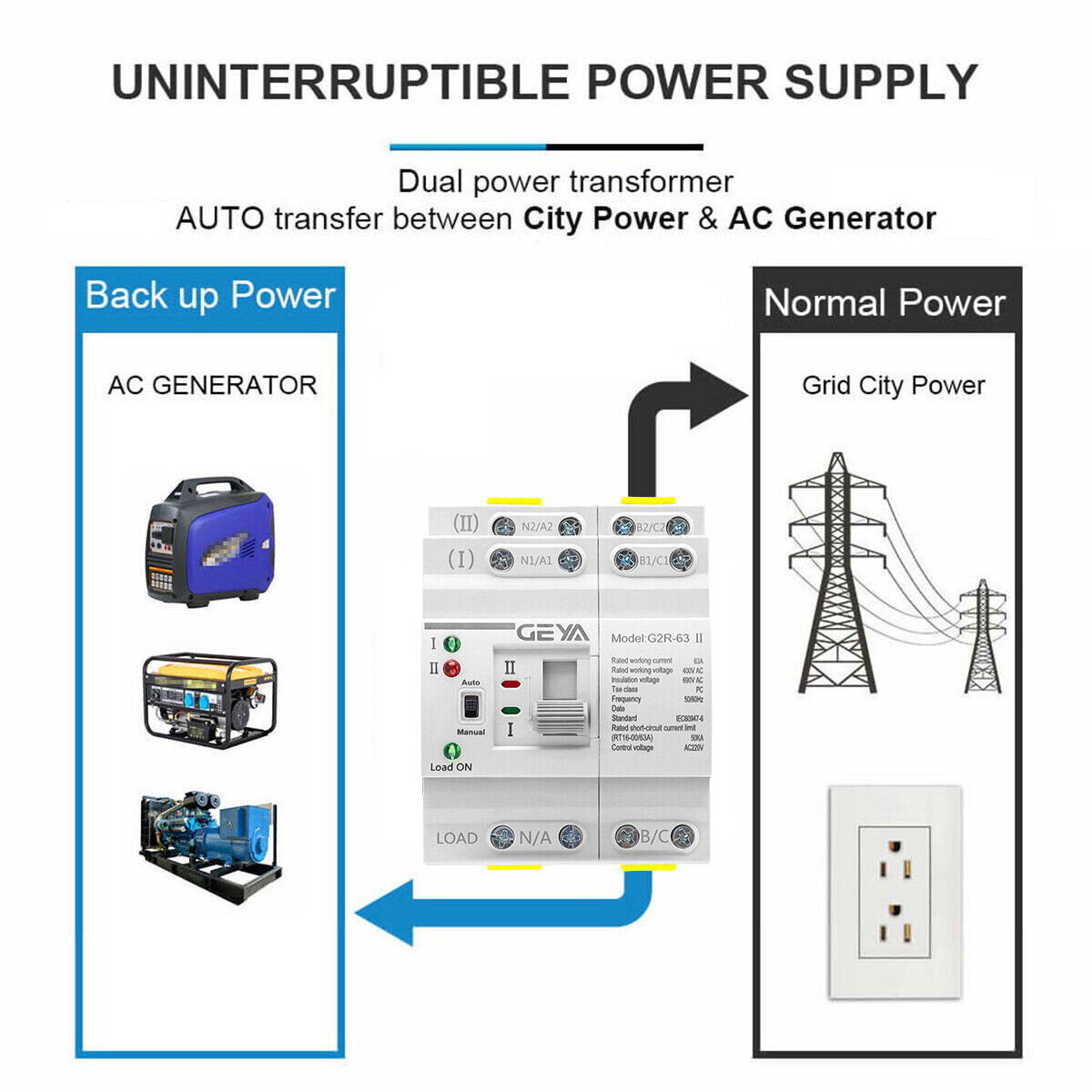 GEYA Mini Dual Power Automatic Transfer Switch Grid to Alternator 2P 63A 110V