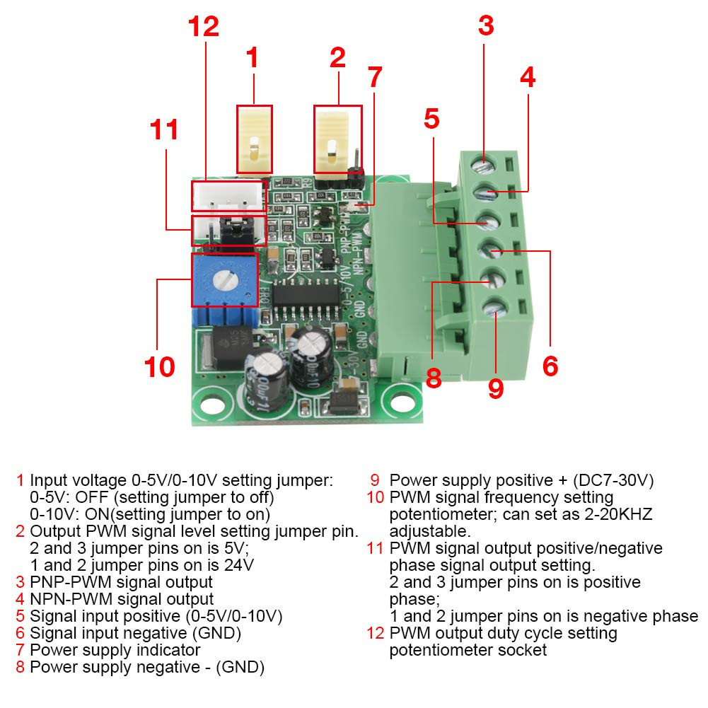 Analog Voltage to Pwm Converter, 0-5V/0-10V Analog Input Voltage to 0-100% Pwm 2