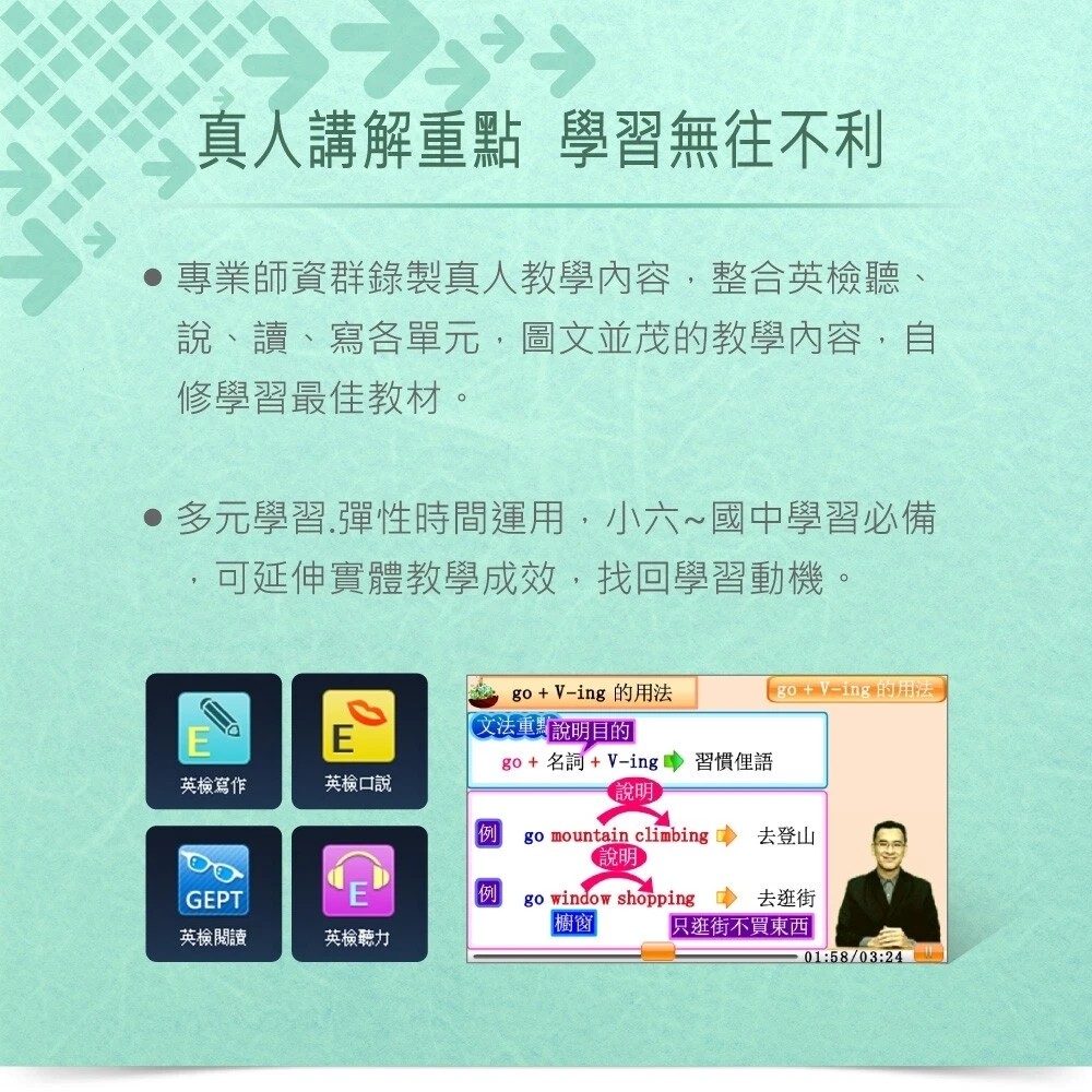 [DHL] NEW BESTA CD-632 English-Chinese Translator Electronic Dictionary 無敵 電腦辭典