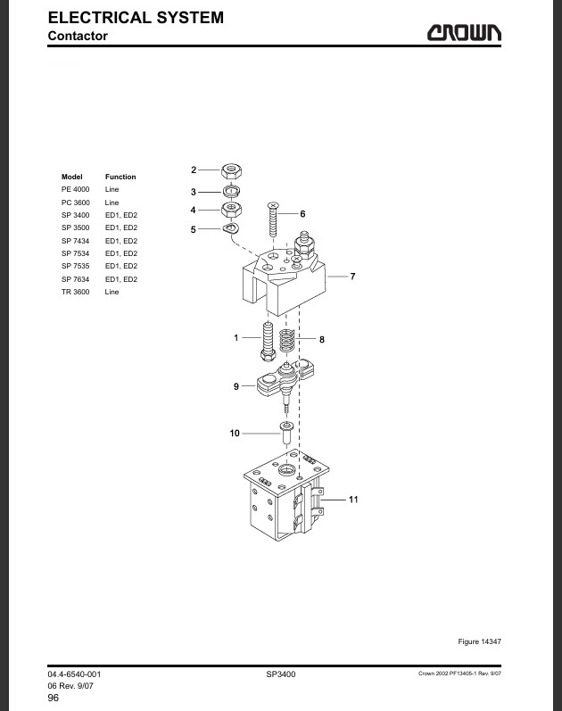 Crown SP3500 Series SP3505, SP3510, SP3511 Forklift Parts Catalog Manual PDF USB