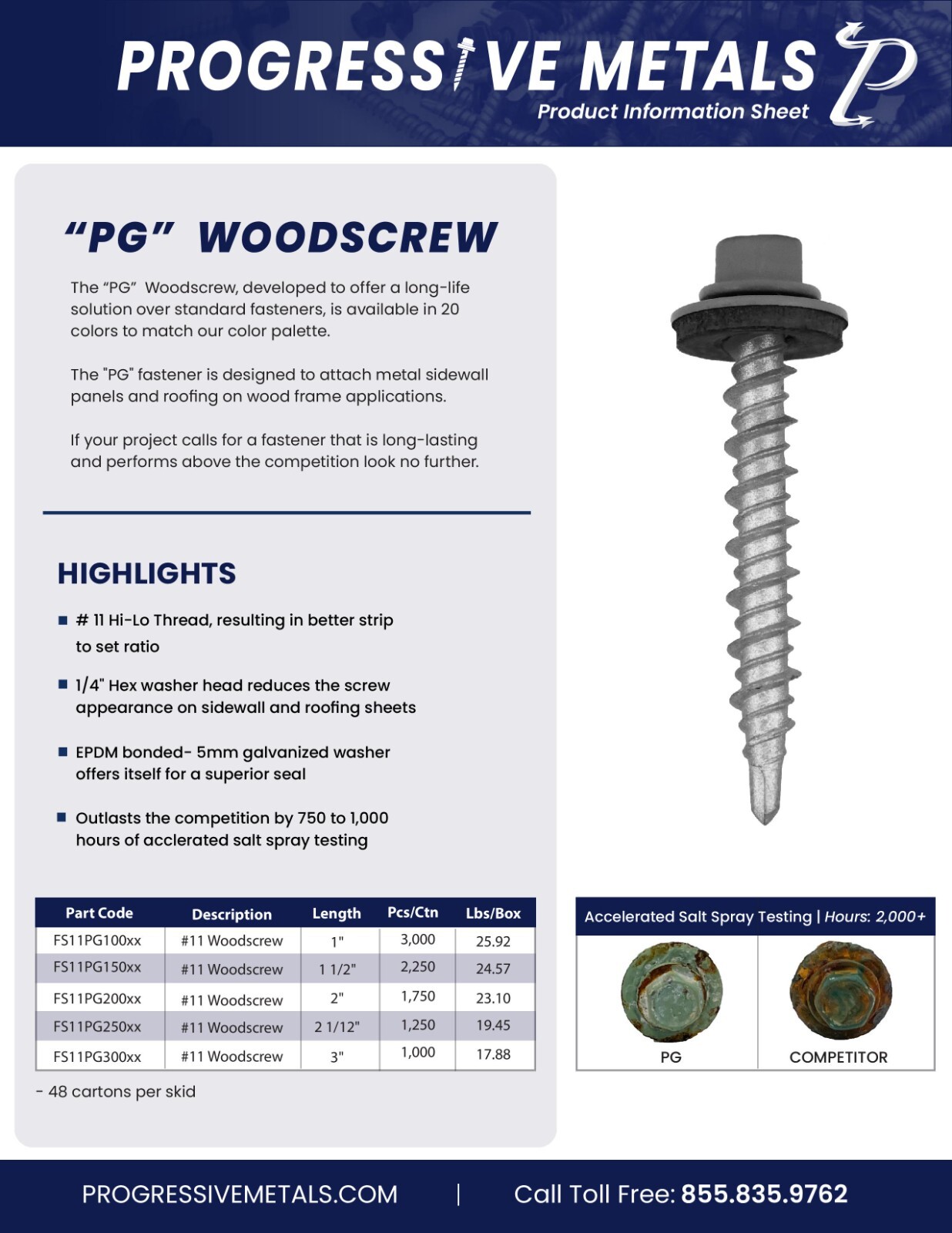 250pcs, #11 PG 1-1/2″ or 2″ Metal Siding/Roofing Screws, w/Metal & EPDM washer