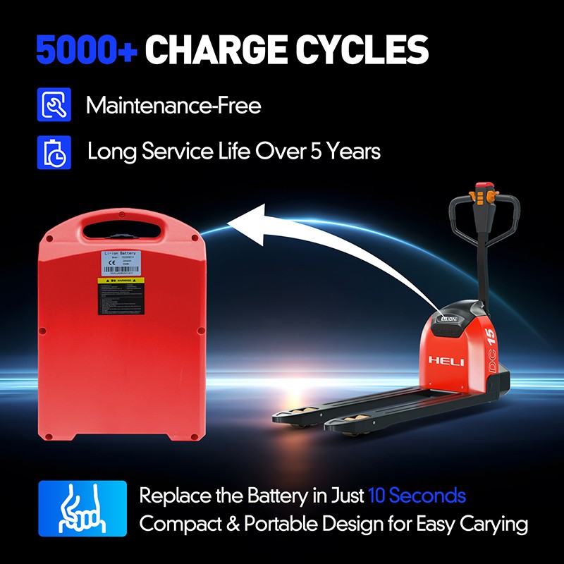 24V 30Ah Lithium Battery for HELI/JIALI CBD15J-LI3 Electric Forklift Pallet Jack