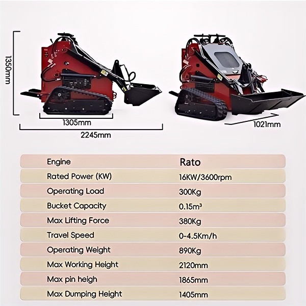 Brand New Compact Mini Crawler Skid Steer Loader 23hp Gas Engine EPA Free Ship