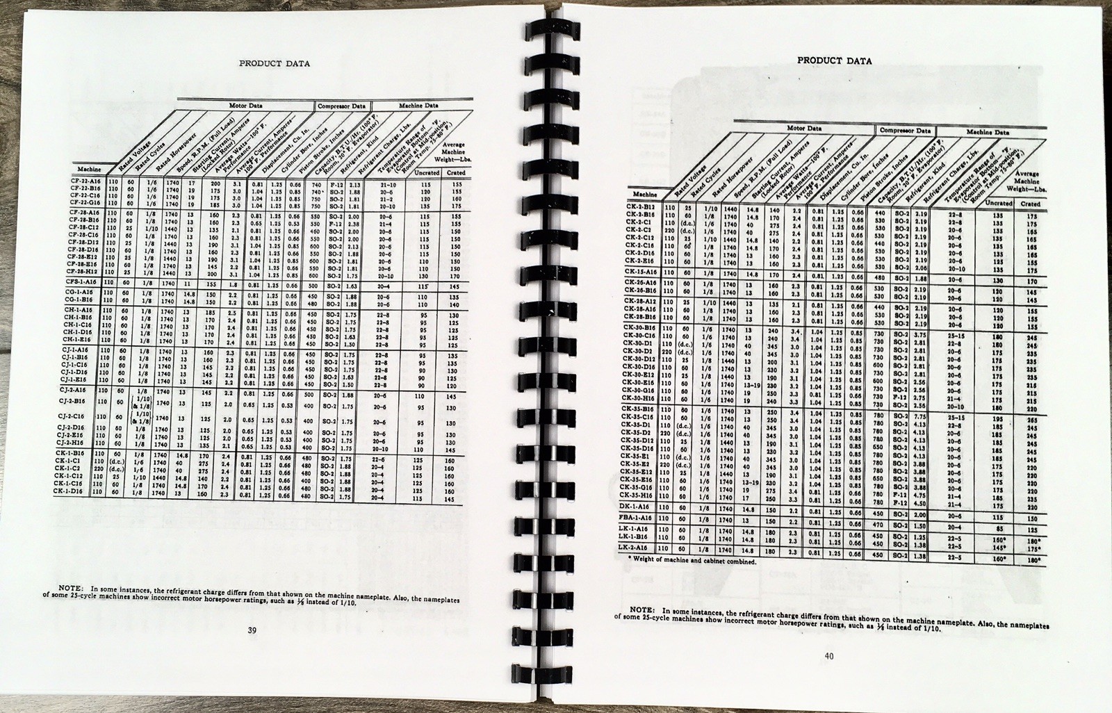 General Electric Refrigerator CE CF CG CH CJ CK DK FBA LK Service Manual Repair