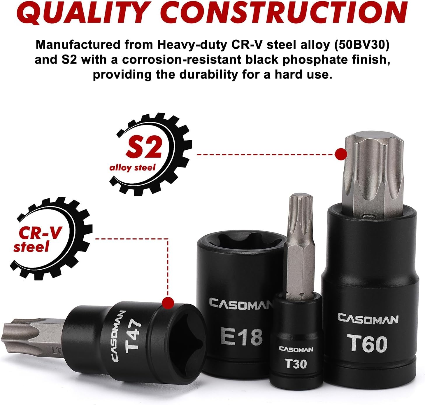 71 PCS Master Hex & Torx Bit Socket Set, 1/4″ & 3/8″ & 1/2″ Drive Metric/SAE